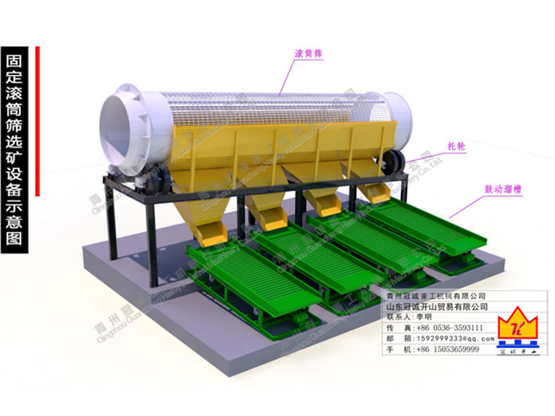 滚筒筛鼓动溜槽+固定溜槽设备