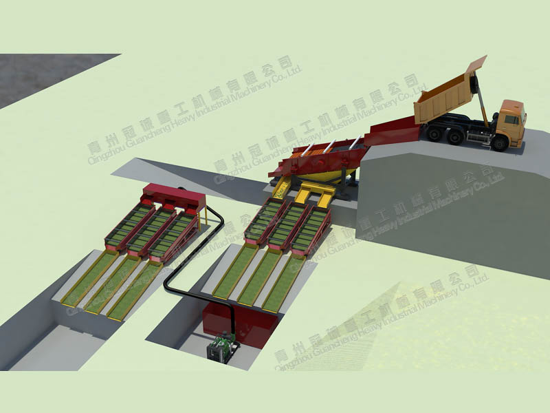 固定式溜槽选金设备